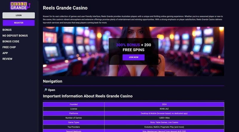 Explore the Thrilling World of Neospin Casino in Australia